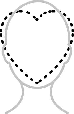Sunglasses Guide